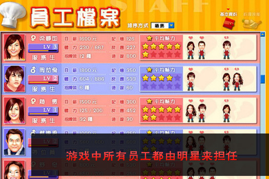 明星餐厅中文版