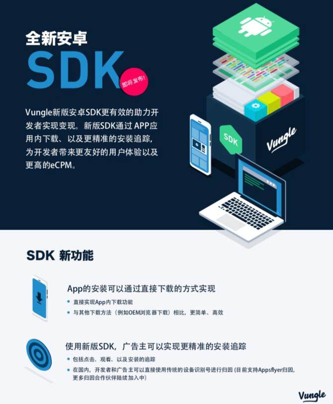 Android SDK（Software Development Kit，软件开发工具包）被软件开发工程师用于为特定的软件包